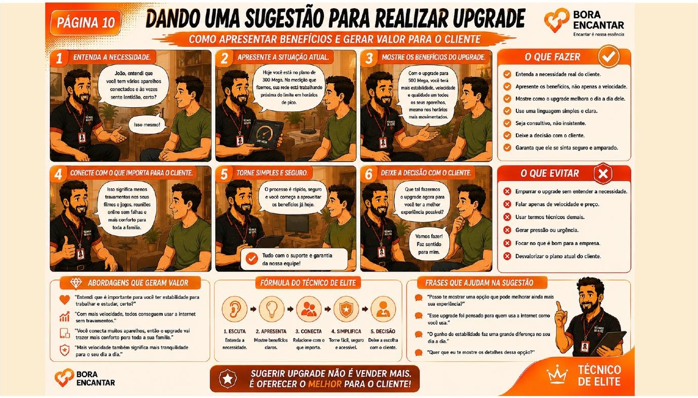 Página 10 — Dando uma sugestão de upgrade