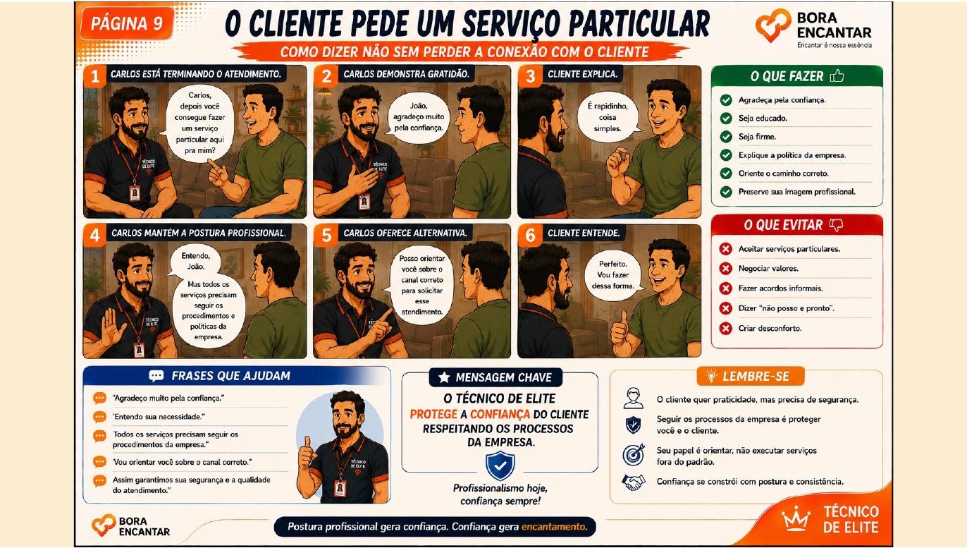 Página 9 — O cliente pede um serviço particular