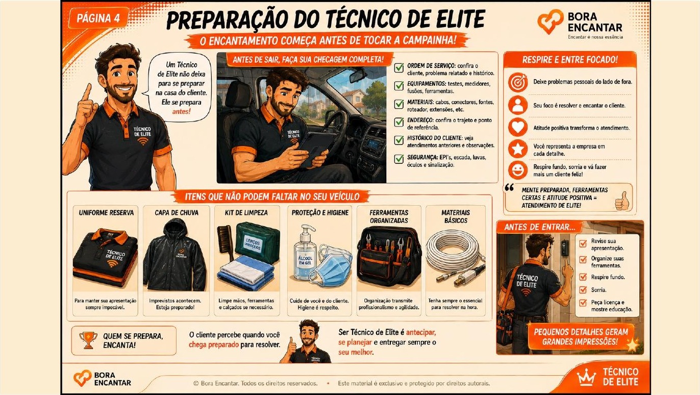 Página 4 — Preparação do Técnico de Elite