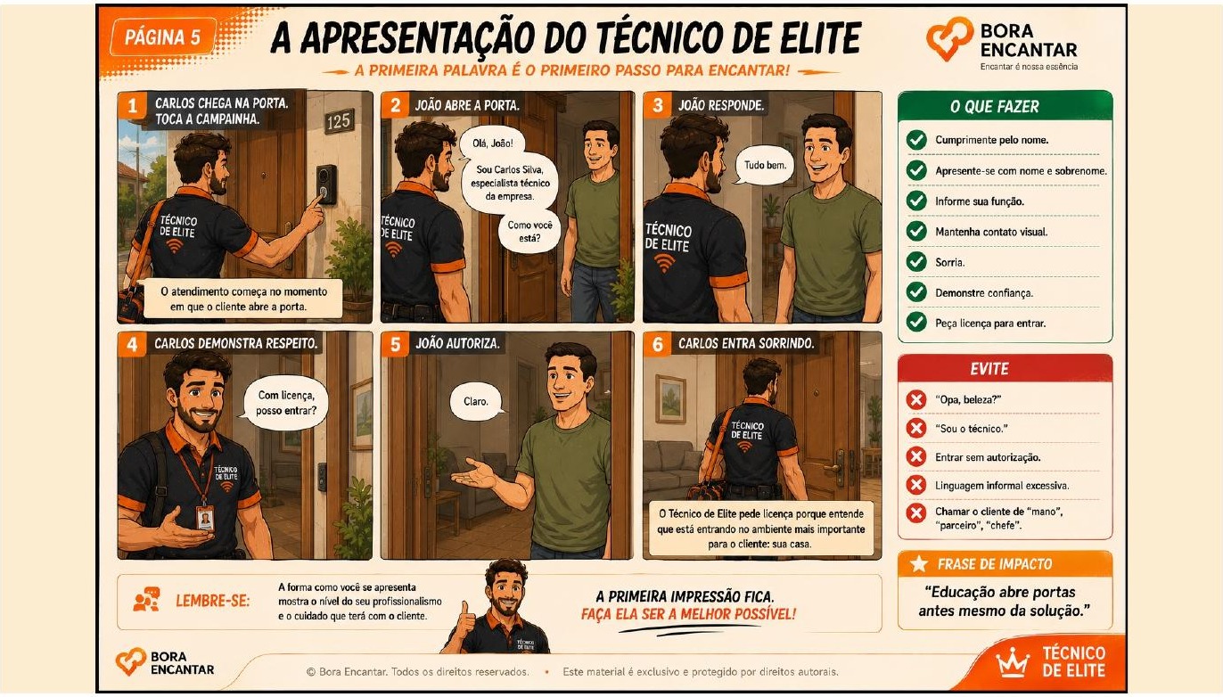 Página 5 — A apresentação do Técnico de Elite