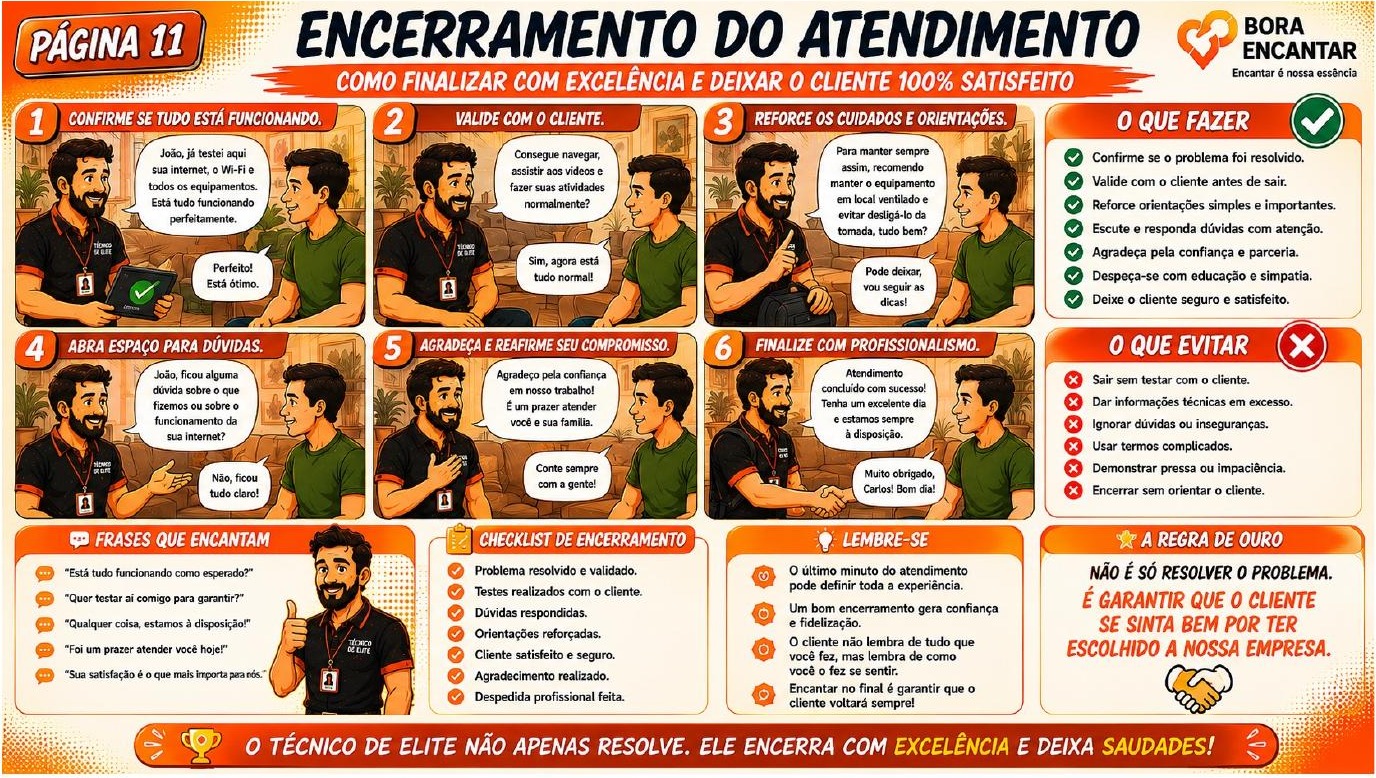 Página 11 — Encerramento do atendimento