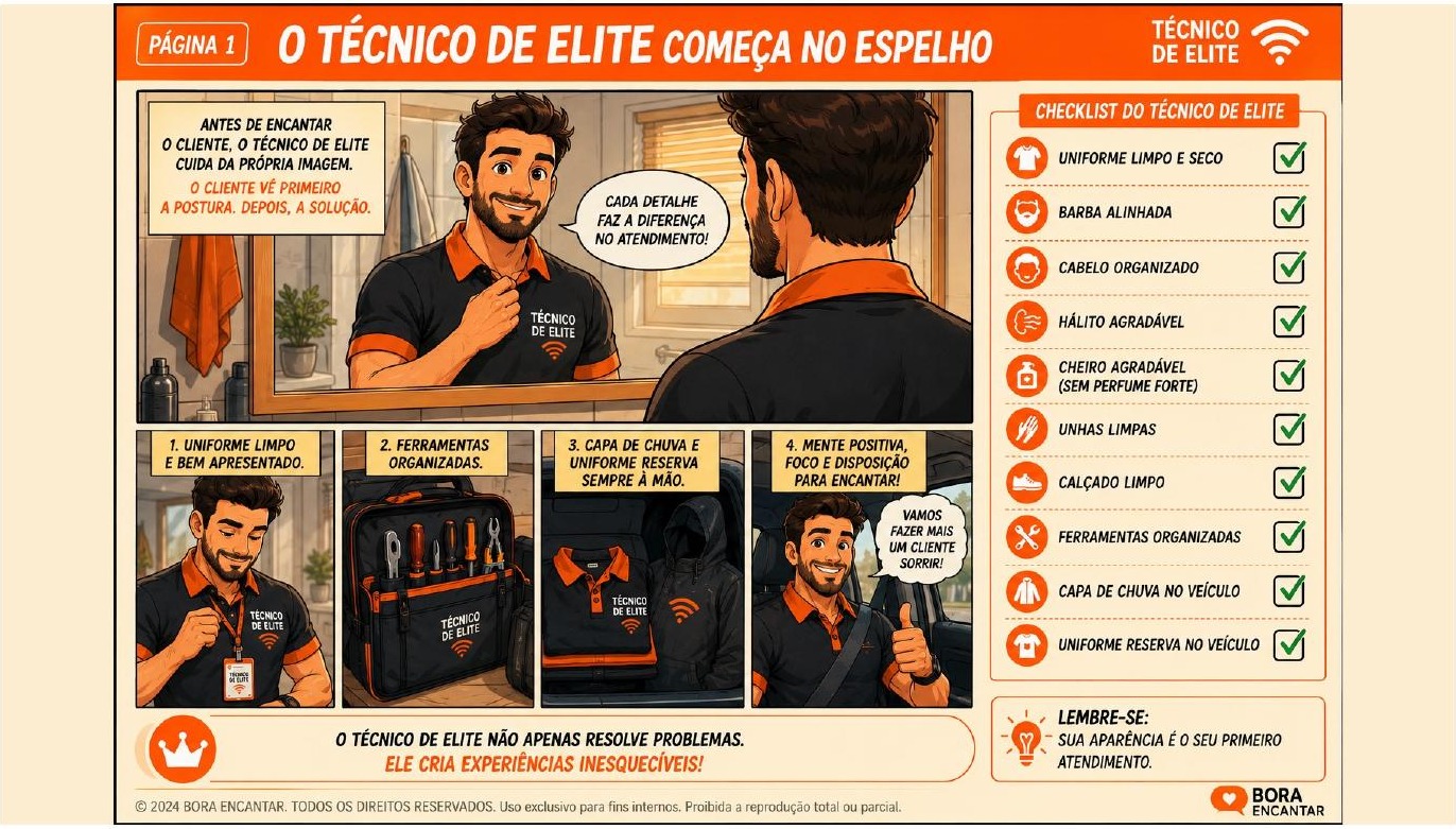 Página 1 — O Técnico de Elite começa no espelho