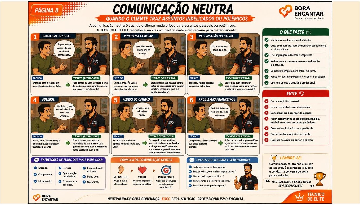 Página 8 — Comunicação neutra